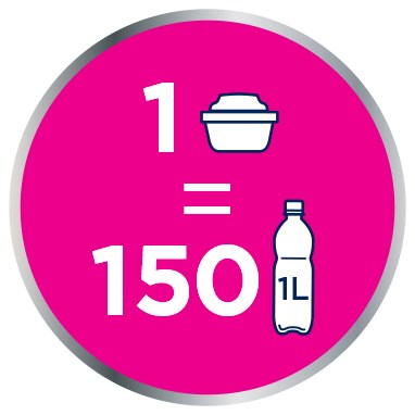 Filtr Brita MX+ Pro Pure Performance 5+1 (6 szt) - obrazek 5