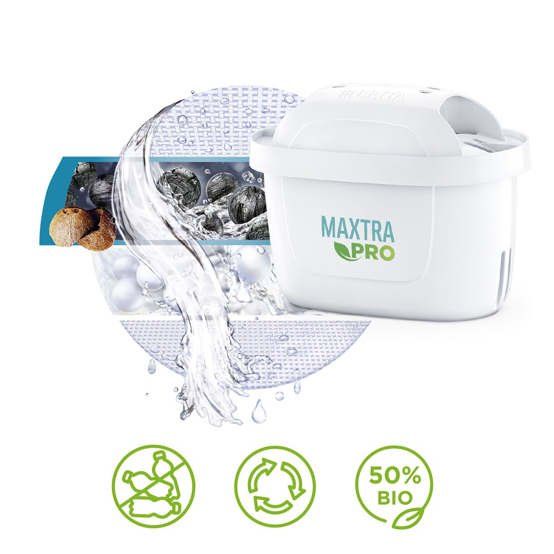 Filtr Brita MX+ Pro Pure Performance 5+1 (6 szt) - obrazek 9
