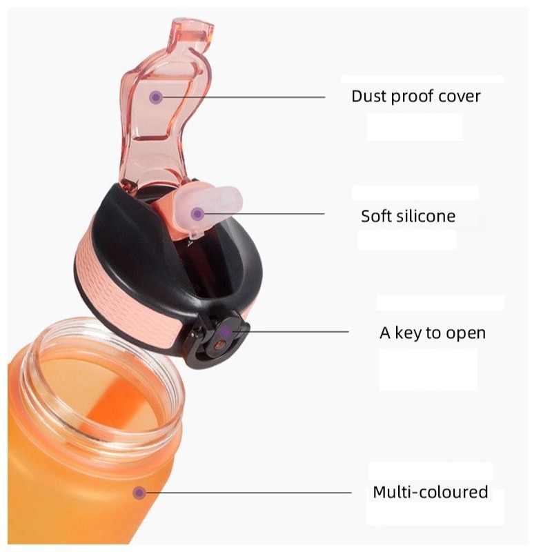 Butelka na wodę, bidon PANTERKA 1L ombre pomarańcz z zielonym BD43WZ3 - obrazek 4