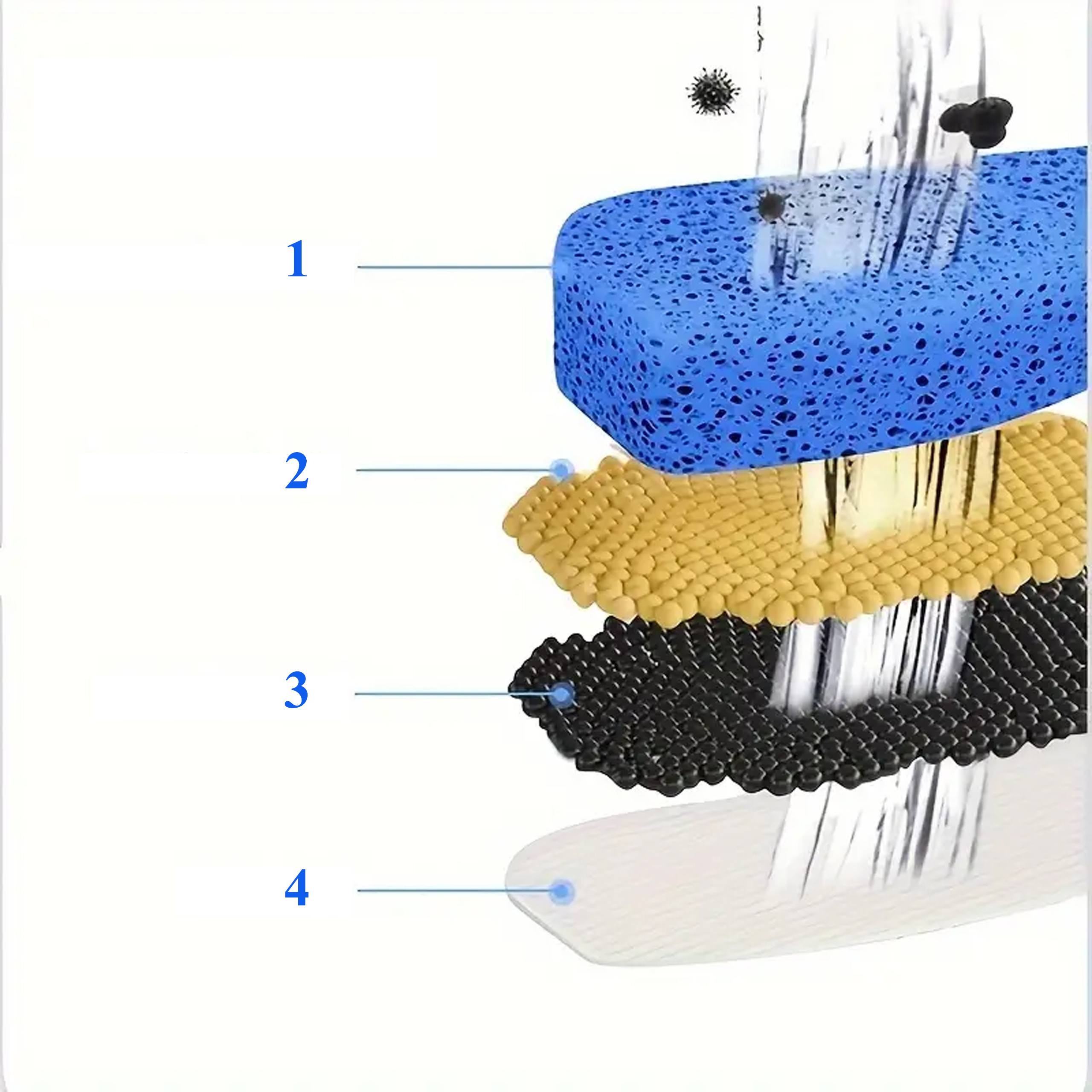 Poidełko Automatyczne Miska Poidło Cicha Fontanna dla Kota Psa 2,2 L - obrazek 4