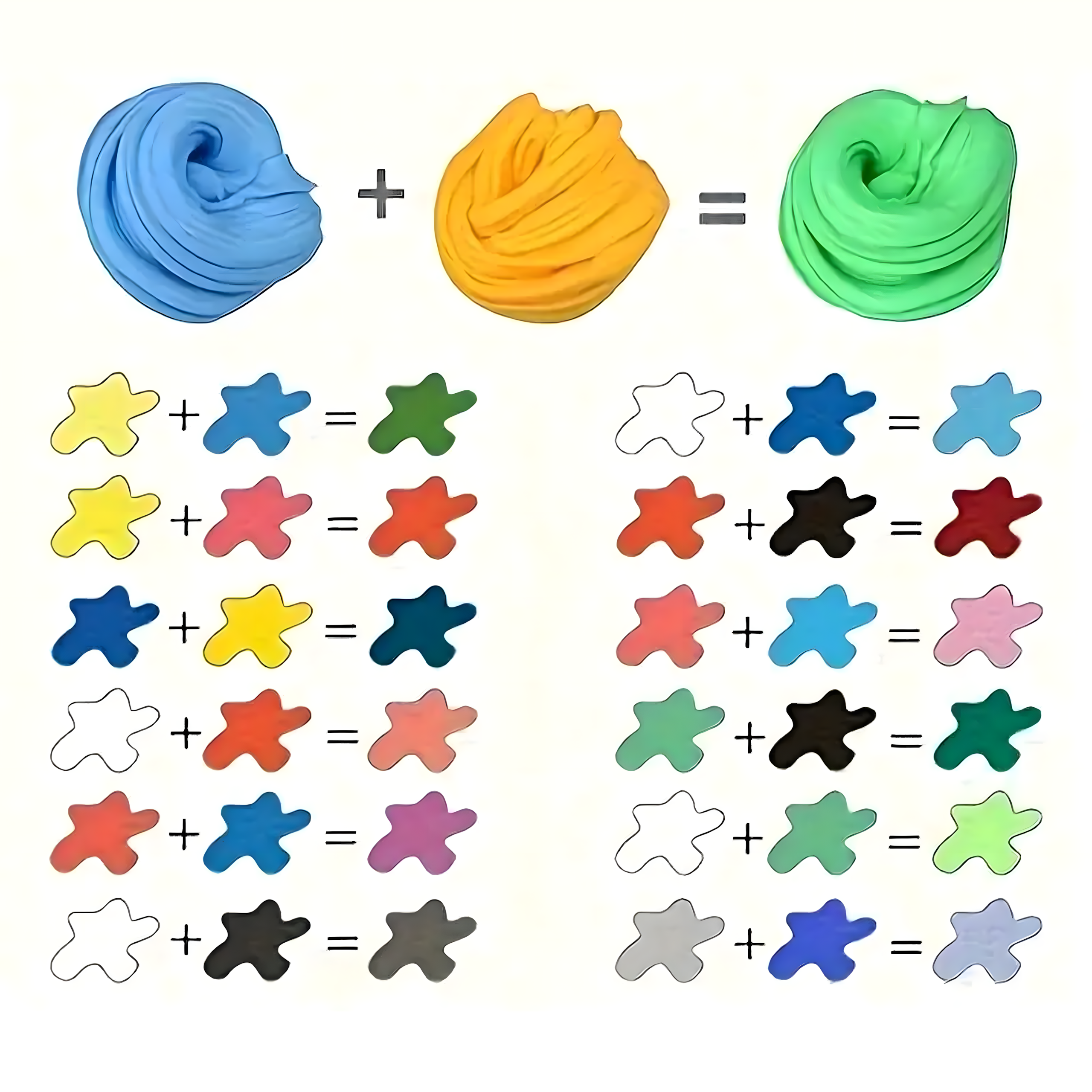 Piankolina 12szt Ciastolina Glina Pianka + Nożyki Magiczna Masa Plastyczna - obrazek 5