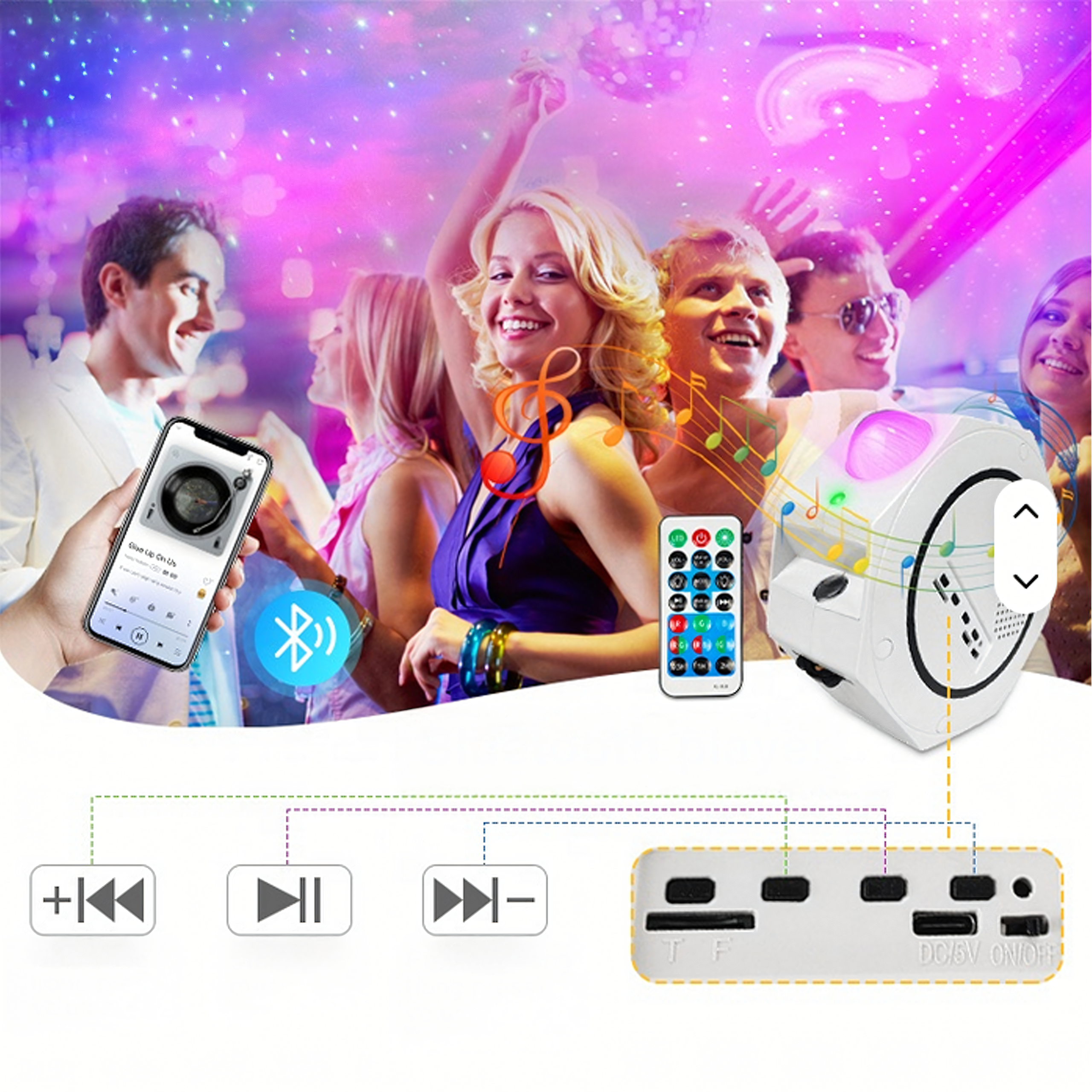 Projektor Gwiazd Rzutnik Nieba Lampka Led Nocna Relaksacyjna + Pilot - obrazek 9