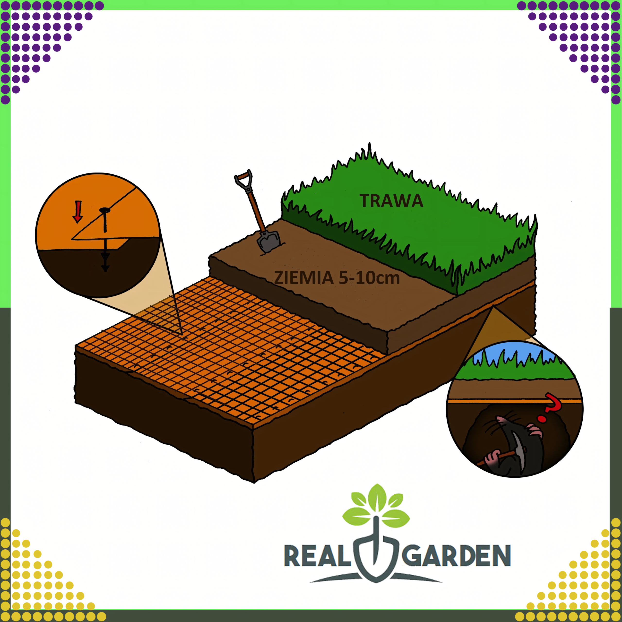 Siatka na Krety Przeciw Kretom Mocna 2x200m 30g Gęsta Wytrzymała + 100 Kotw - obrazek 5