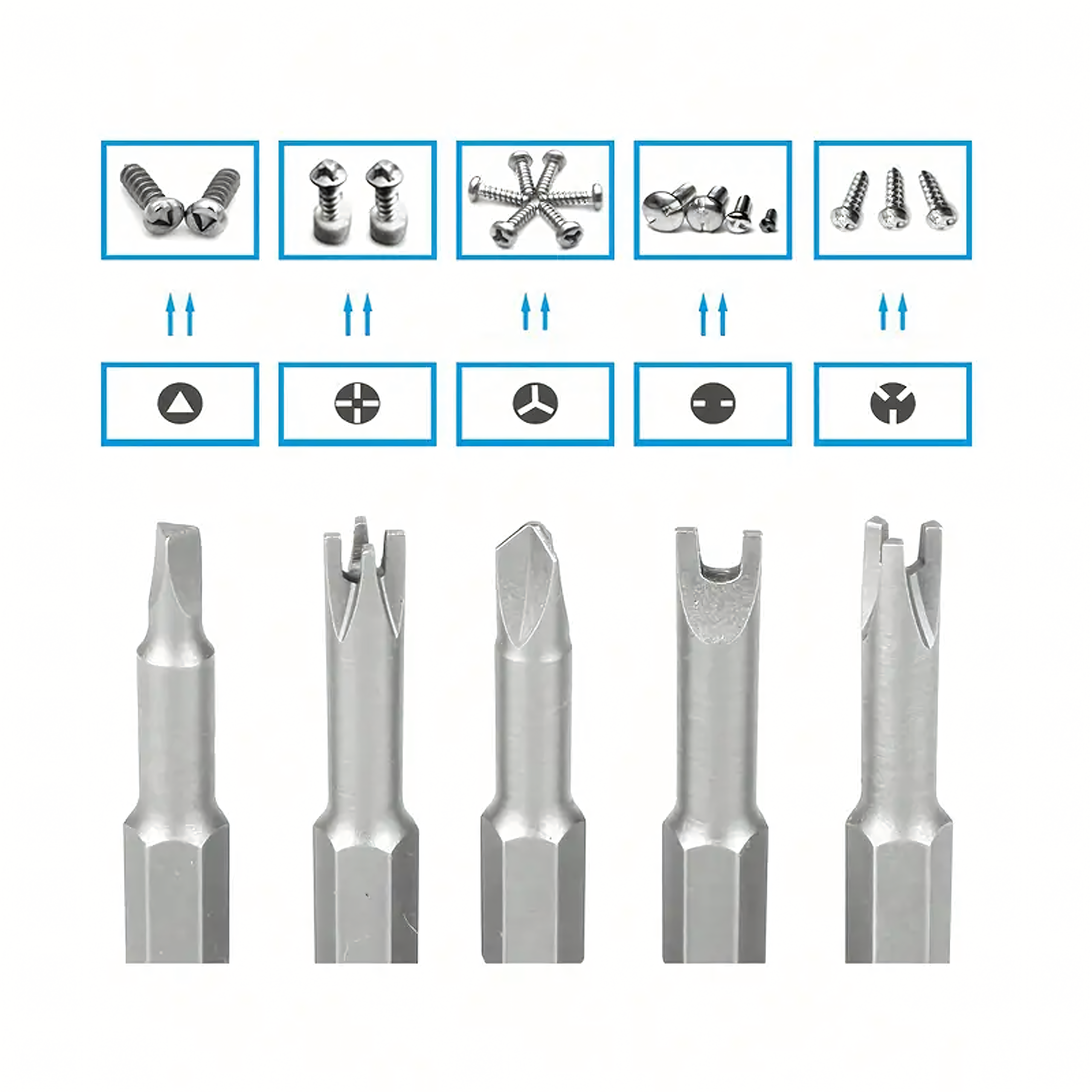 Zestaw 5 szt Bitów Wkrętaków Specjalistycznych Precyzyjnych Trójkątnych - obrazek 8