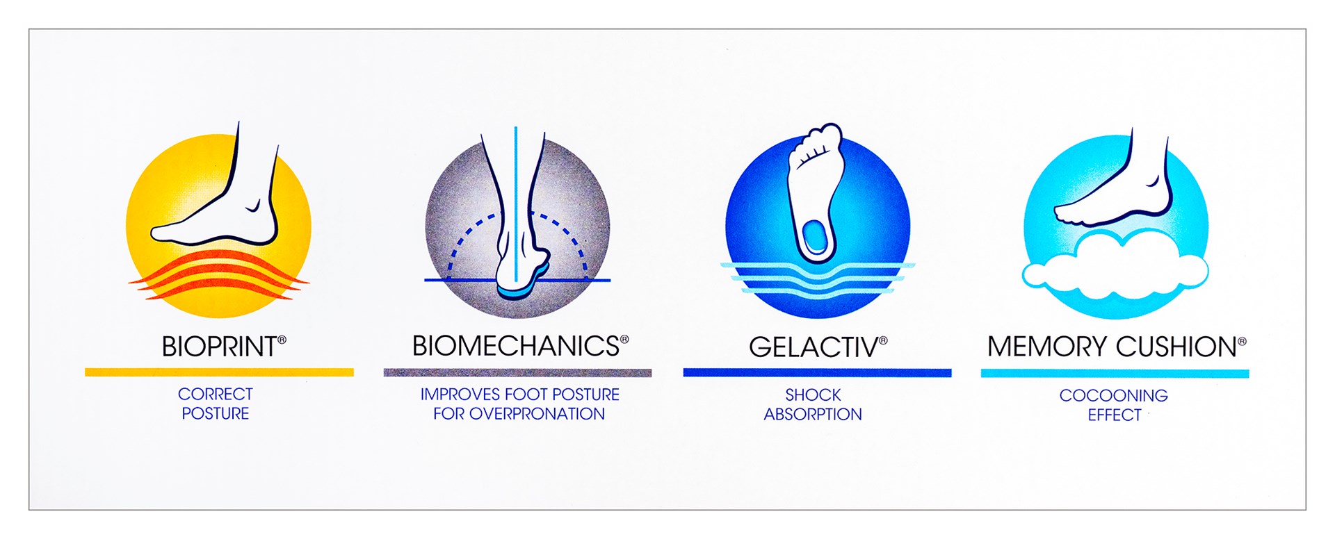 Wygodne sandały Scholl AIR BAG BACK STRAP BRĄZ 38 - obrazek 3