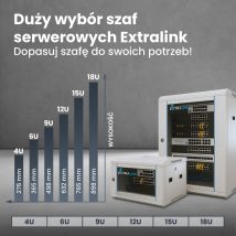 Extralink Szafa rack 18U 600×450 Szara montowana na ścianie