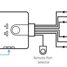 Przełącznik KVM ATEN CS-692