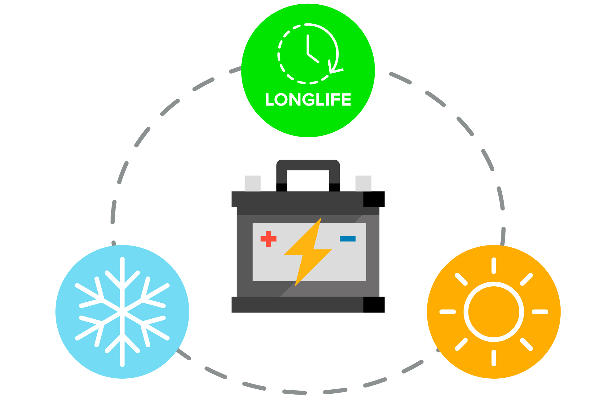 Akumulator żelowy VIPOW 6V 100Ah - obrazek 3