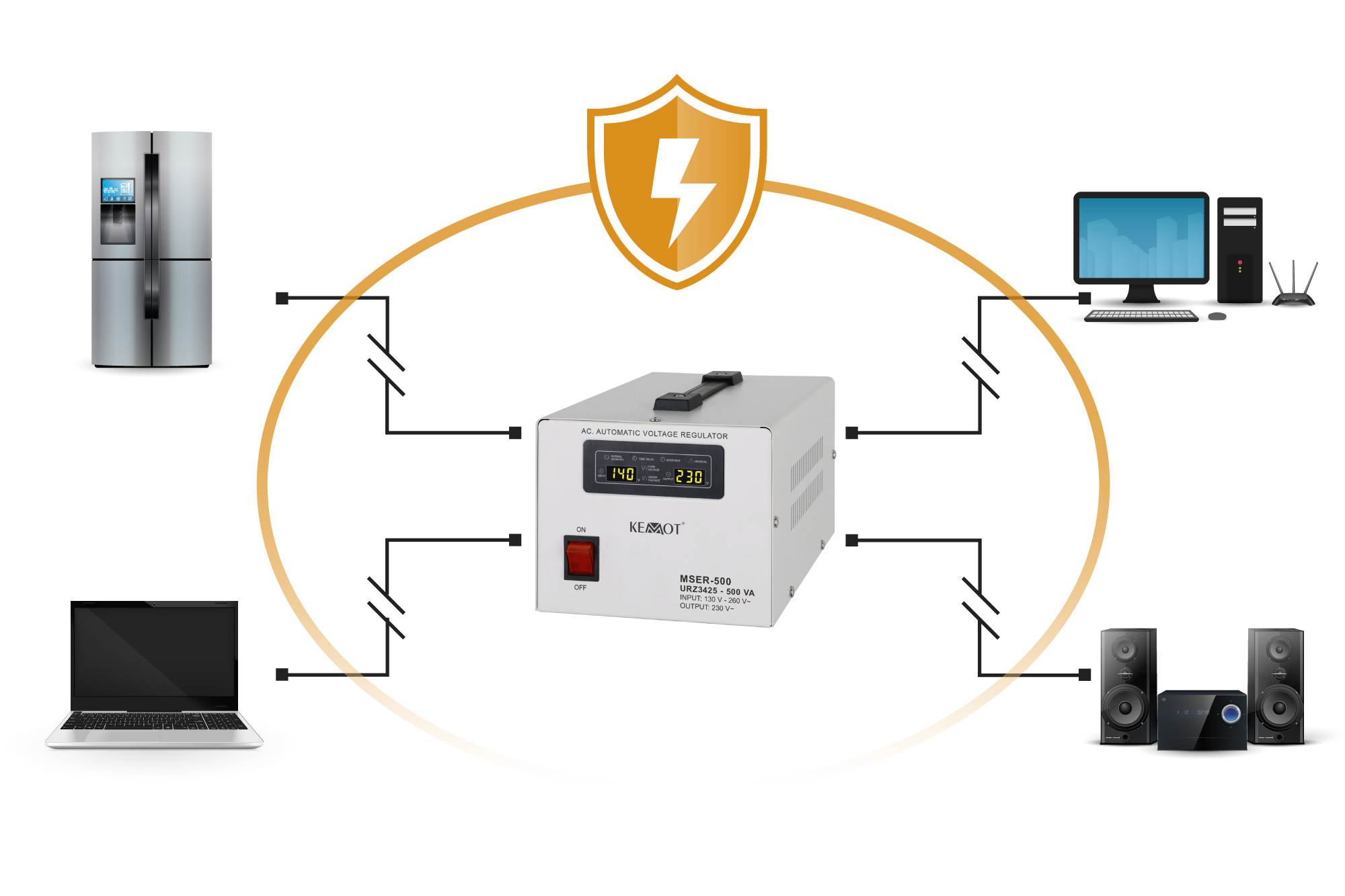 Automatyczny stabilizator napięcia KEMOT MSER-500 (500 VA, serwomotor) - obrazek 6