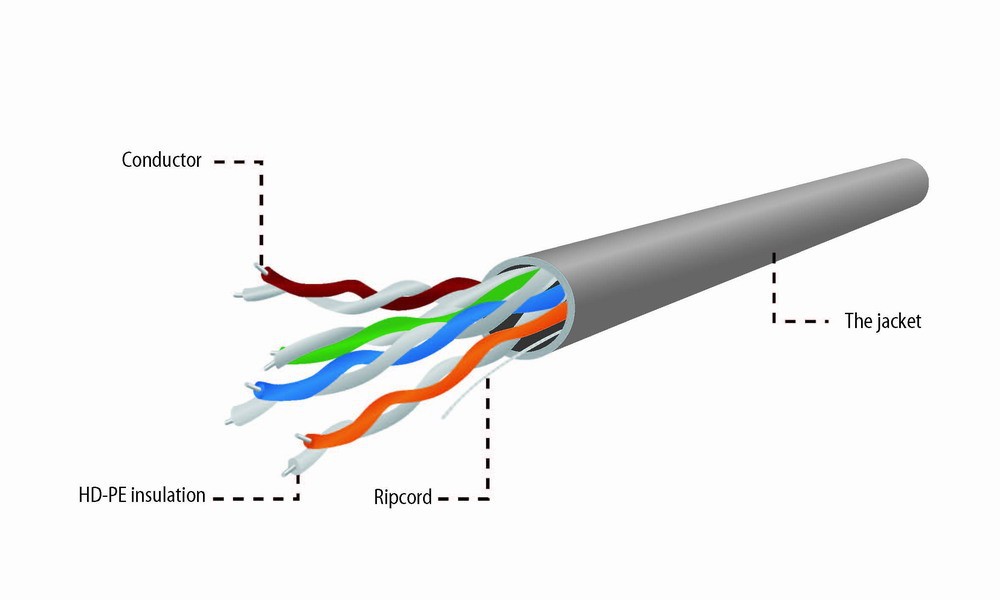 Kabel sieciowy UTP Gembird UPC-5004E-SO kat. 5e (drut 305 m) - obrazek 2
