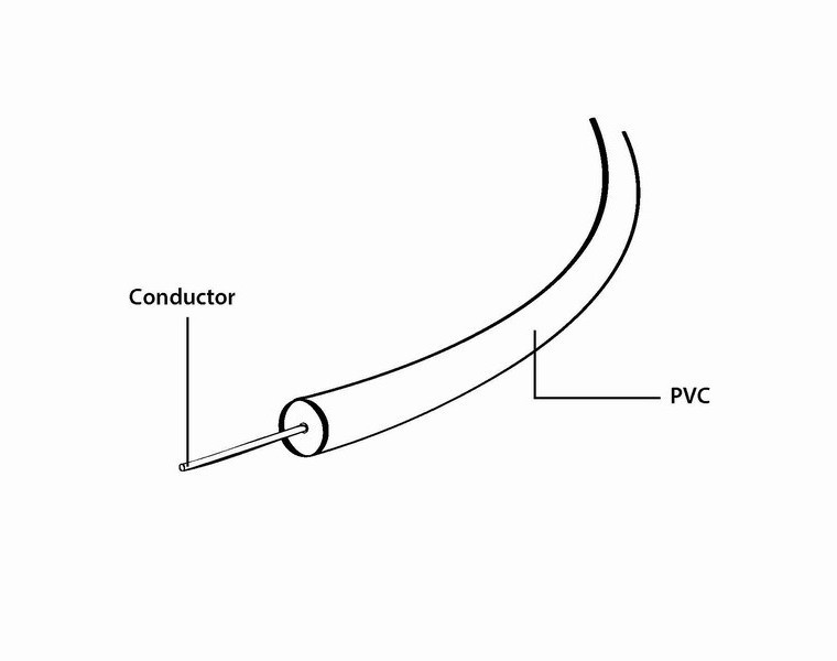 Kabel optyczny audio typu TosLink Gembird CC-OPT-3M (3 m) - obrazek 3