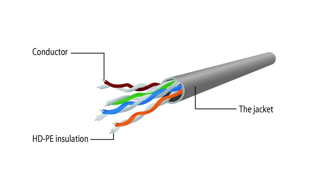 Kabel sieciowy UTP Gembird PP12-0.25M/BK kat. 5e, Patch cord RJ-45 (0,25 m) - obrazek 5