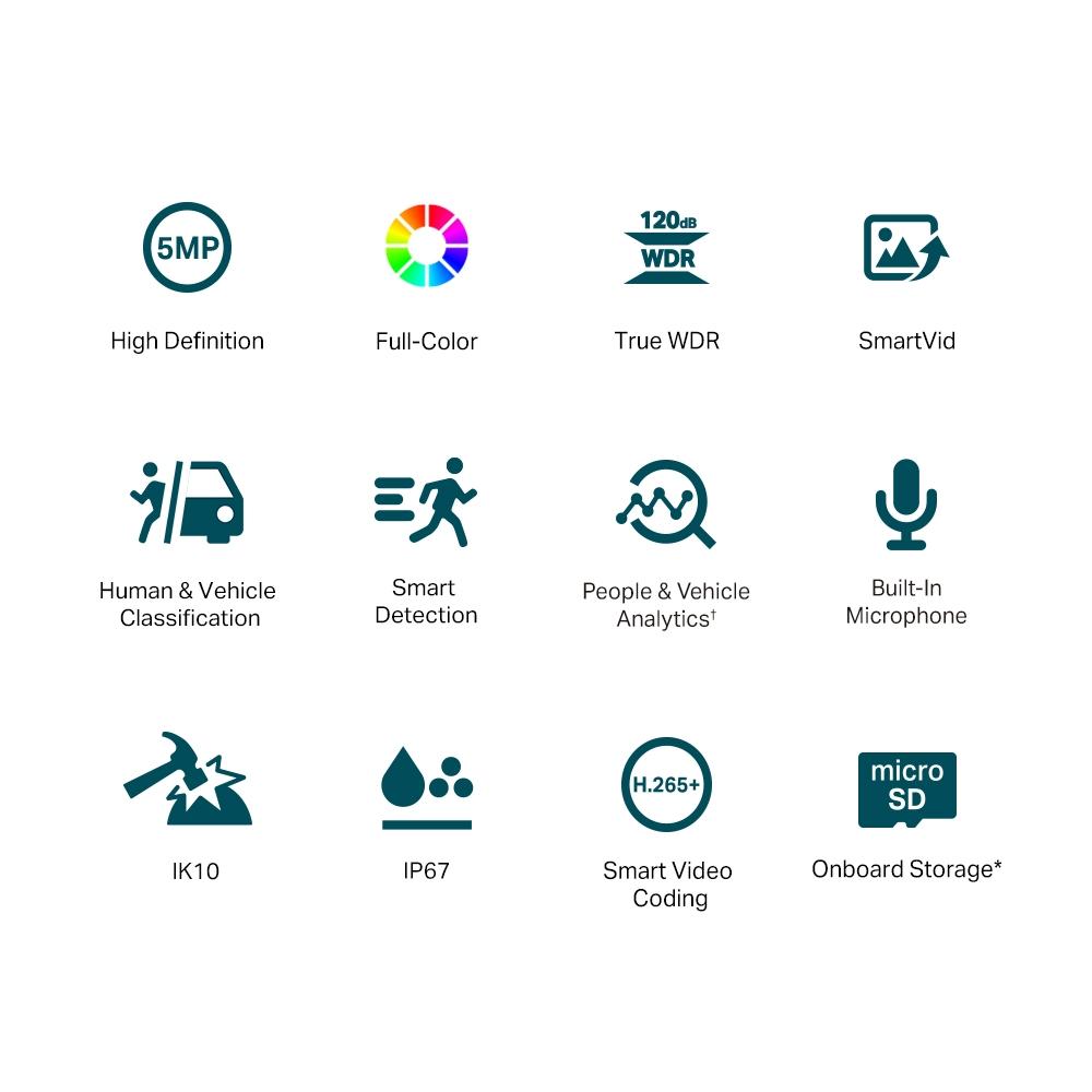 Kamera sieciowa TP-Link VIGI C250 2.8m - obrazek 2