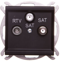 SONATA Gniazdo antenowe RTV-SAT-SAT czarny metalik GPA-R2S/m/33